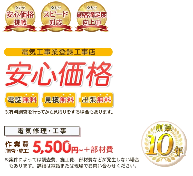 電気工事なら電気修理・工事店 電気・空調・換気扇のトラブルに年中